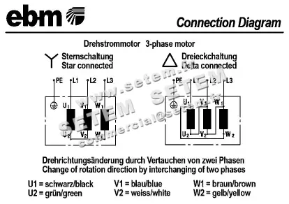 0004100886-VENTILATEUR EBMPAPST D2D133-AB02-07 2