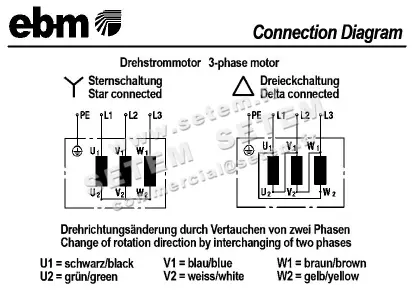 0004100886-VENTILATEUR EBMPAPST D2D133-AB02-07 5