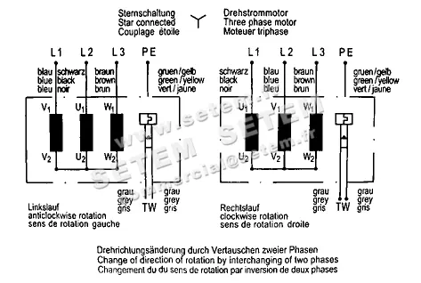 0004100907-VENTILATEUR EBMPAPST D2D133-DB02-05 4