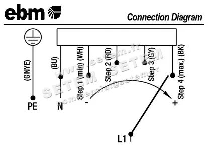 0004101357-VENTILATEUR EBMPAPST D2E146.HS97.03 4