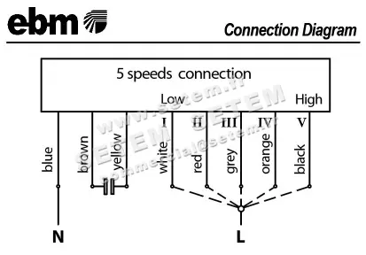 0004101701-VENTILATEUR EBMPAPST D2E133-BW66-47 3