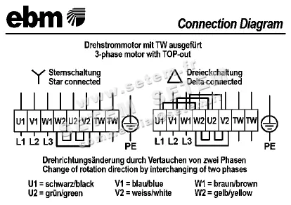 0004102554-VENTILATEUR EBMPAPST G4D200.BD04.10 3