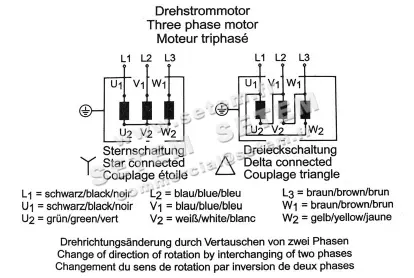 0004102566-VENTILATEUR EBMPAPST G4D200-CL12-01 4