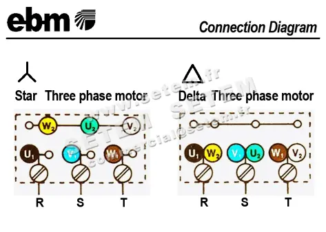 0004104857-VENTILATEUR EBMPAPST G4D180.AC02.09 3