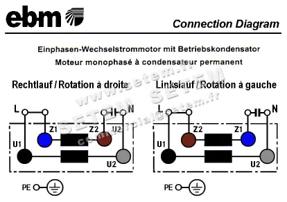 0004105255-MOTEUR EBMPAPST M4E068.CF01.01 4