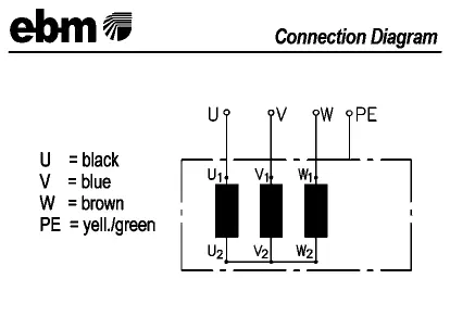0004105272-MOTOHELICE EBMPAPST A2D160-AB22-06 4