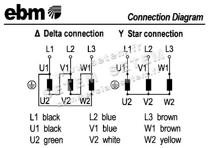 0004105277-MOTOHELICE EBMPAPST A2D250.AA02.18 3