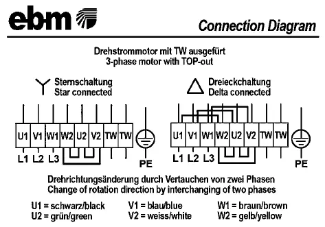 0004105426-MOTOHELICE EBMPAPST A4D500.AM03.02 3