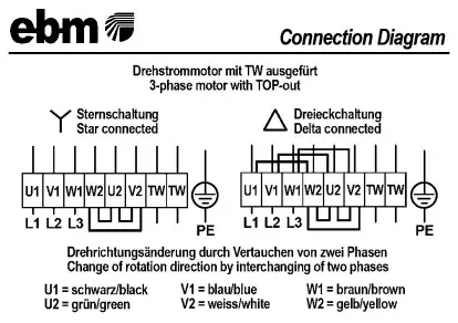 0004109759-MOTOHELICE EBMPAPST A8D910.AJ03.01 3