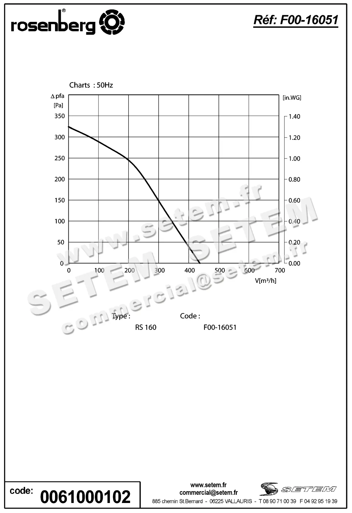 0061100102-VENTILATEUR ROSENBERG RS160 *U05.04* 3