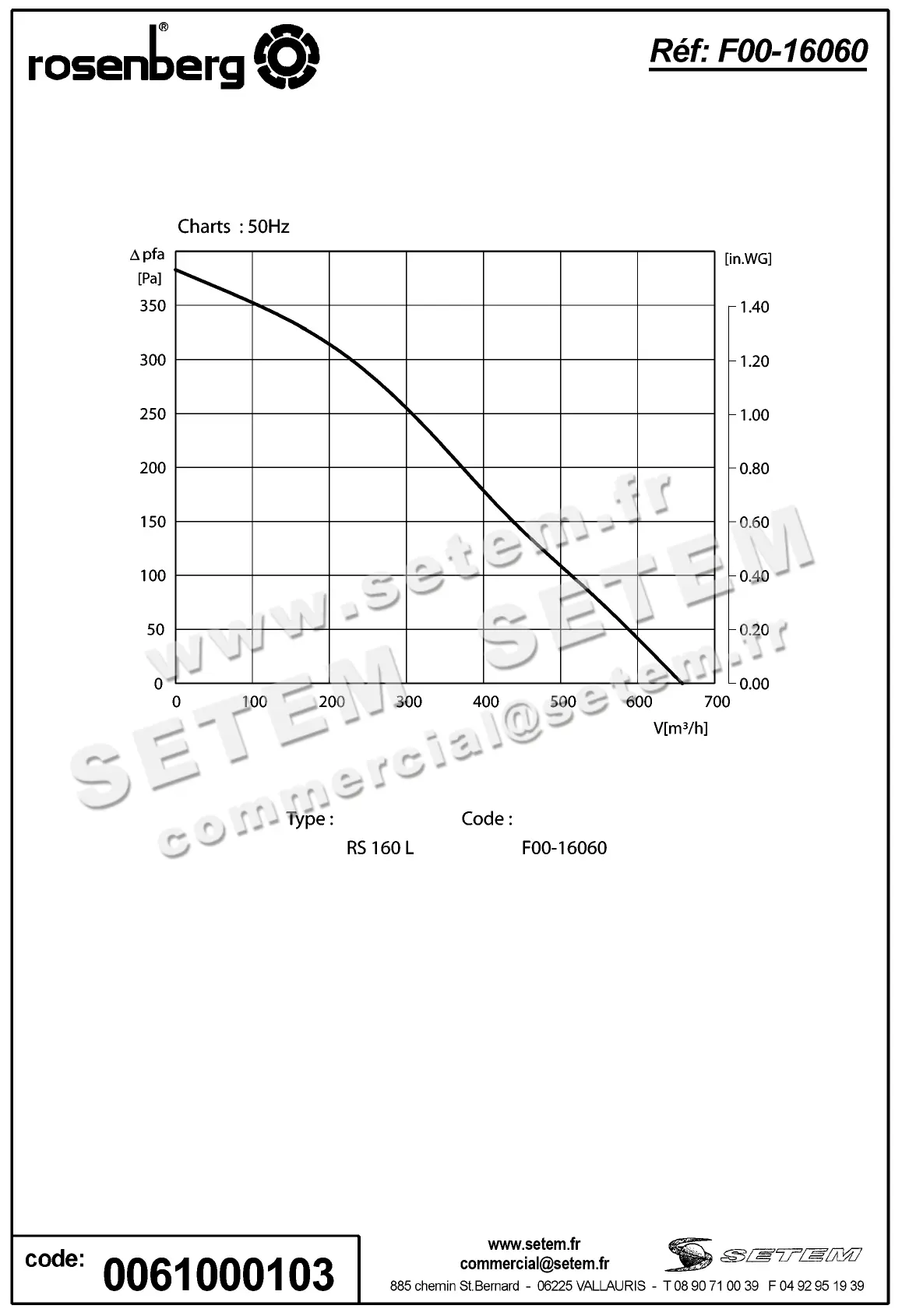 0061100103-VENTILATEUR ROSENBERG RS160L *F00.16060* 3