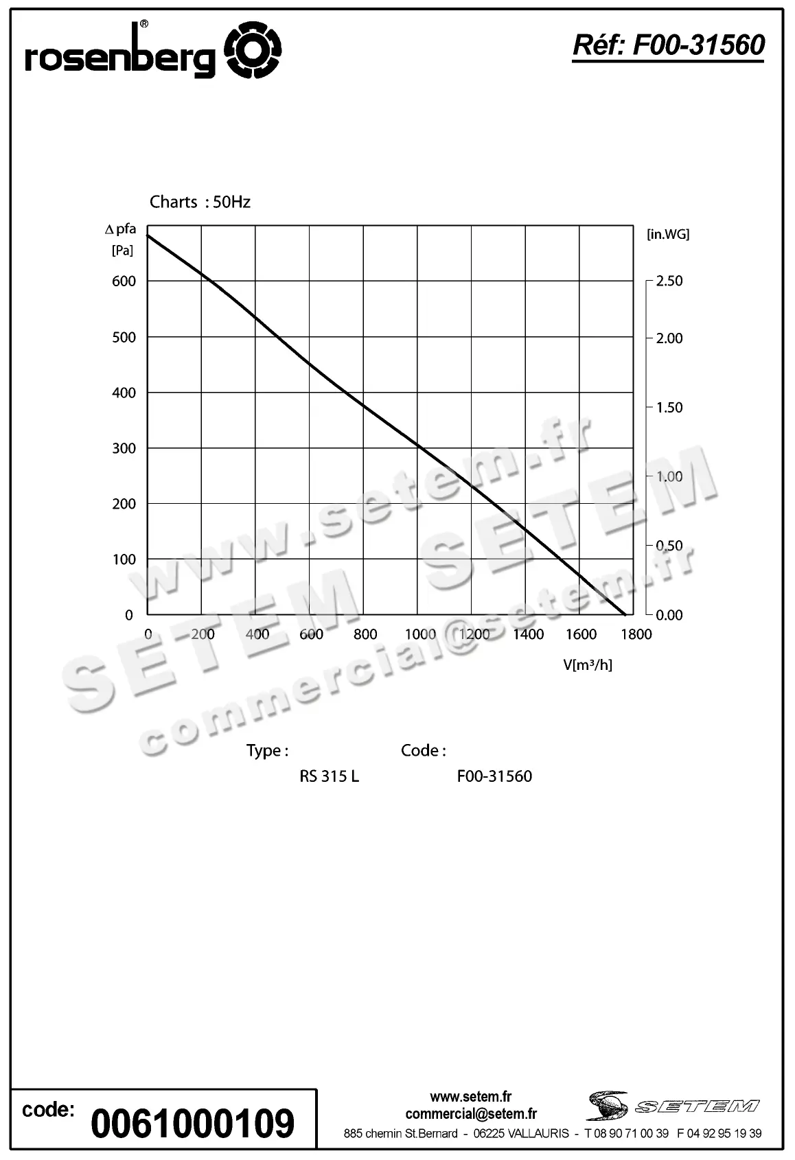 0061100109-VENTILATEUR ROSENBERG RS315L *F00.31560* 3