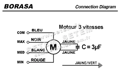 0338000051-MOTEUR B45 CP3296FJAB *38155003* 4