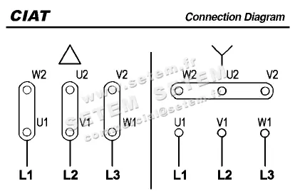 0608004854-CAISSON CIAT CCD400/8/2.2KW POSITION 1 3