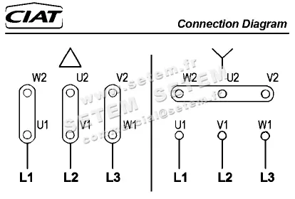 0608006111-TOURELLE CIAT 400°C/2H HORIZONTAL THEC630.4T 3