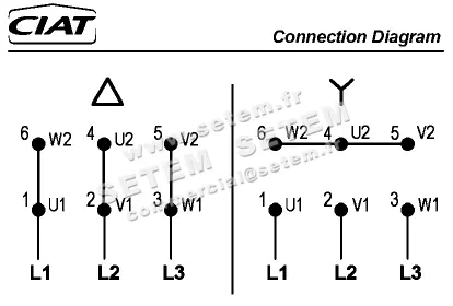 0608006120-TOURELLE CIAT 400°C/2H HORIZONTAL THEC315.6T 3