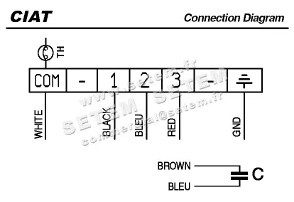 0608008754-GMV CIAT UP37.6 11025600 *5039208* 4