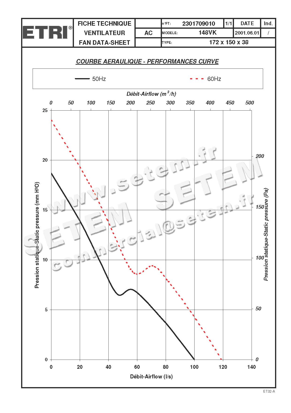 0694008632-VENTILATEUR ETRI 148VK0181026 2