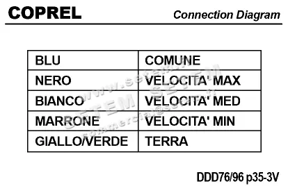 0727000181-VENTILATEUR COPREL DDD76/96 P35 3V 4