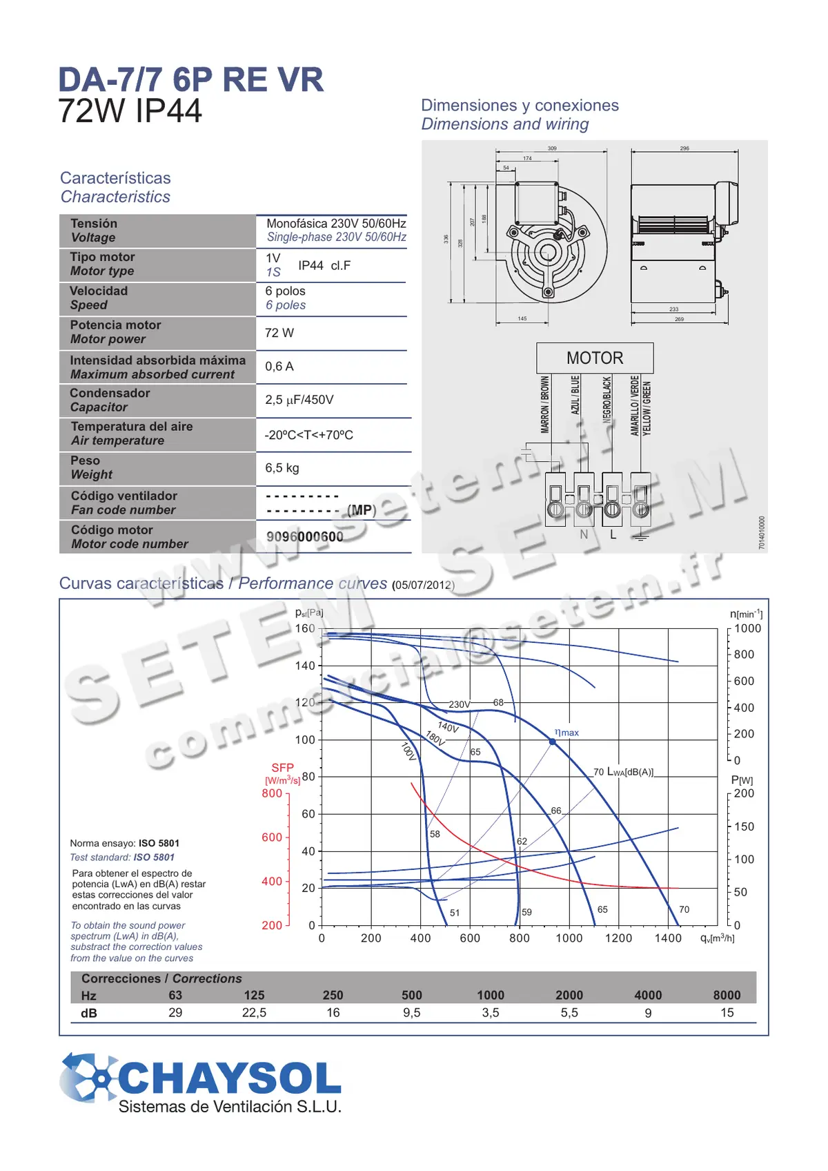 0749001000-VENTILATEUR CHAYSOL DA-7/7 72W 6P M230V 1V *5128991100*