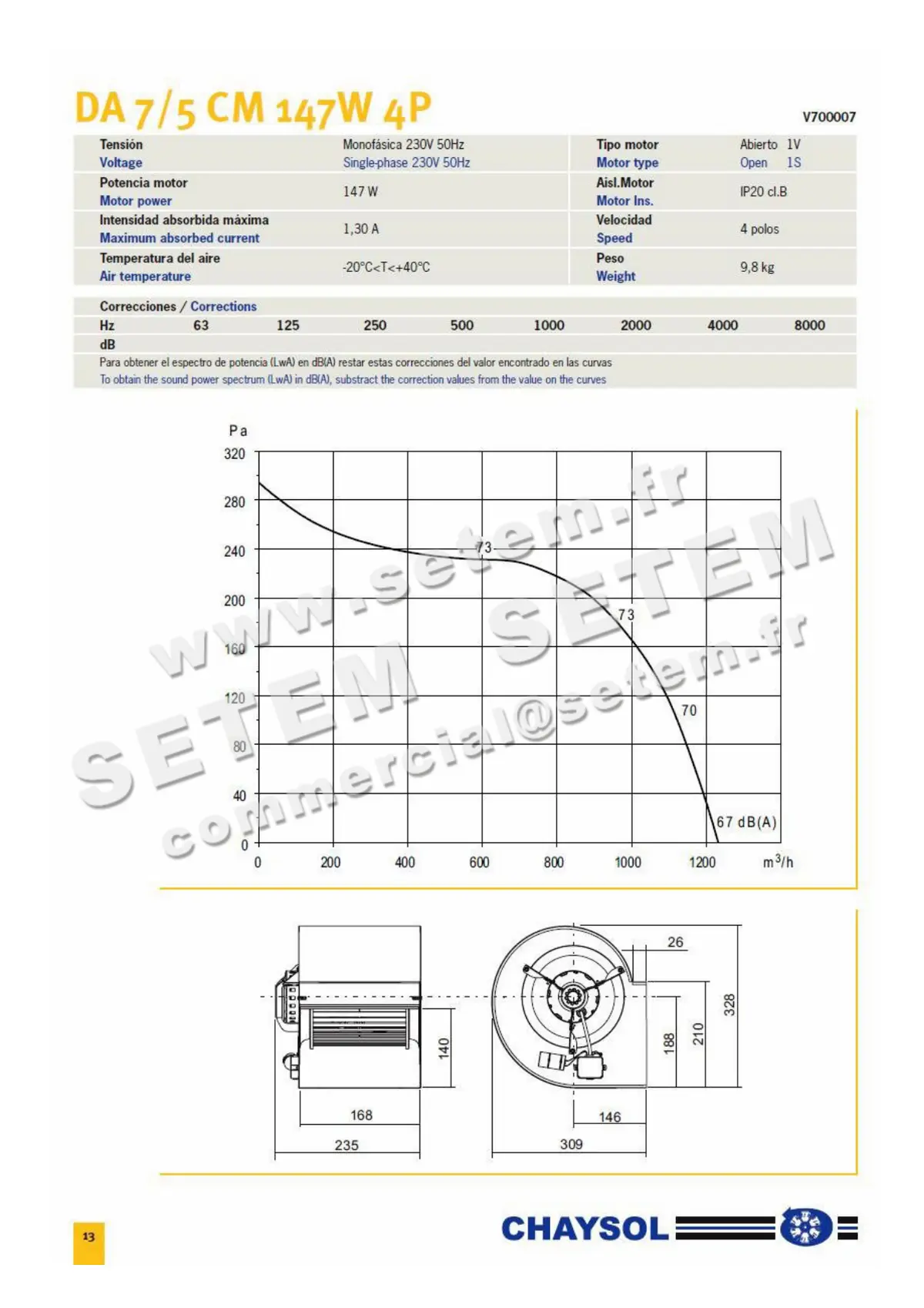 0749002003-VENTILATEUR CHAYSOL DA7/5CM 147W 4P M230V 1V YDK150.4 "5128936800" *V700007* 2