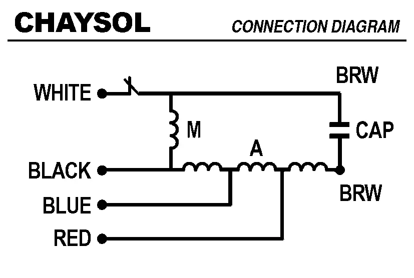 0749002010-VENTILATEUR CHAYSOL DA7/7CM 147W 4P M230V 3V YDK150.4.3V *V710011* 4
