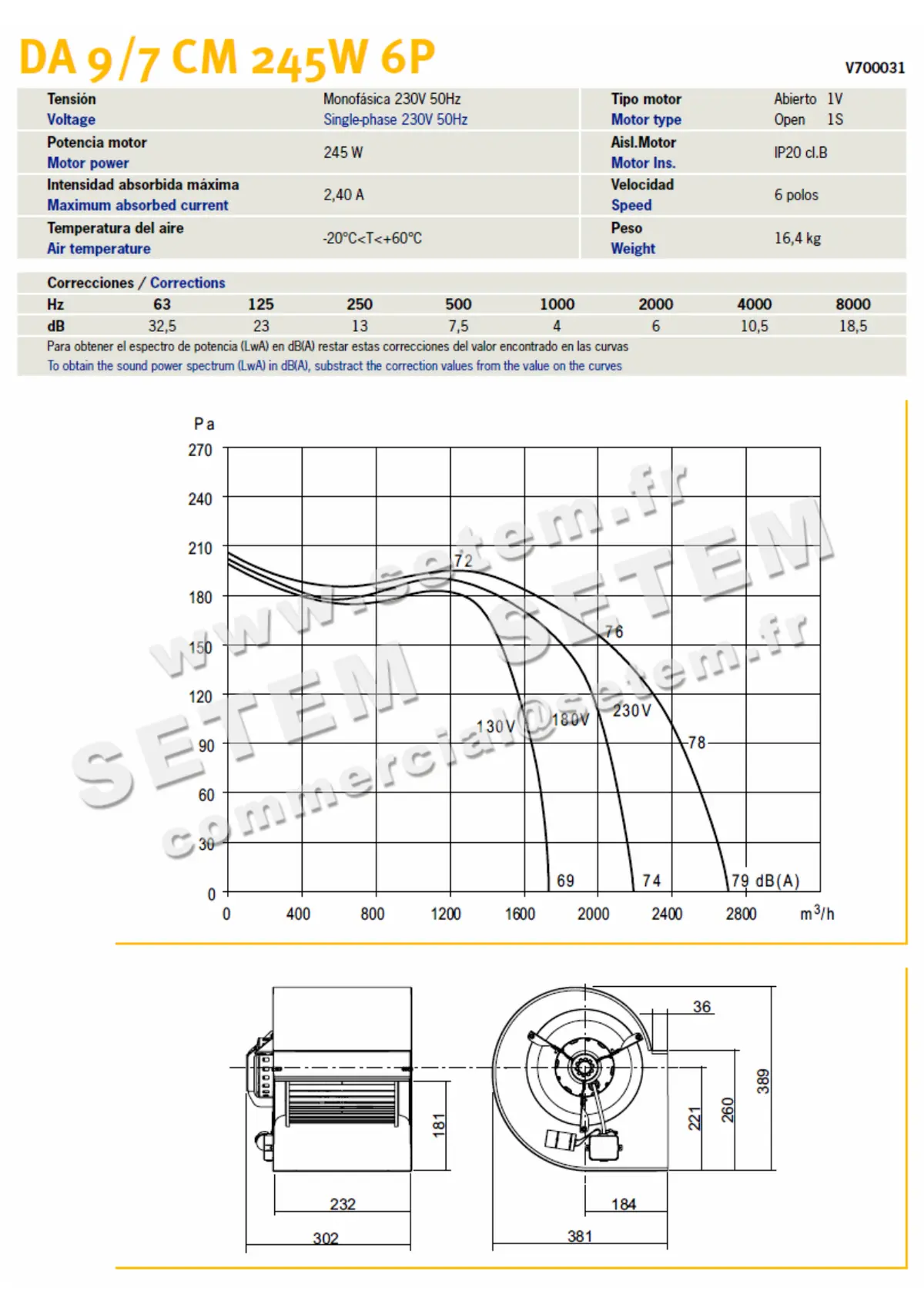 0749002020-VENTILATEUR CHAYSOL DA9/7CM 245W 6P M230V 1V YDK240.6 *V700031* 2