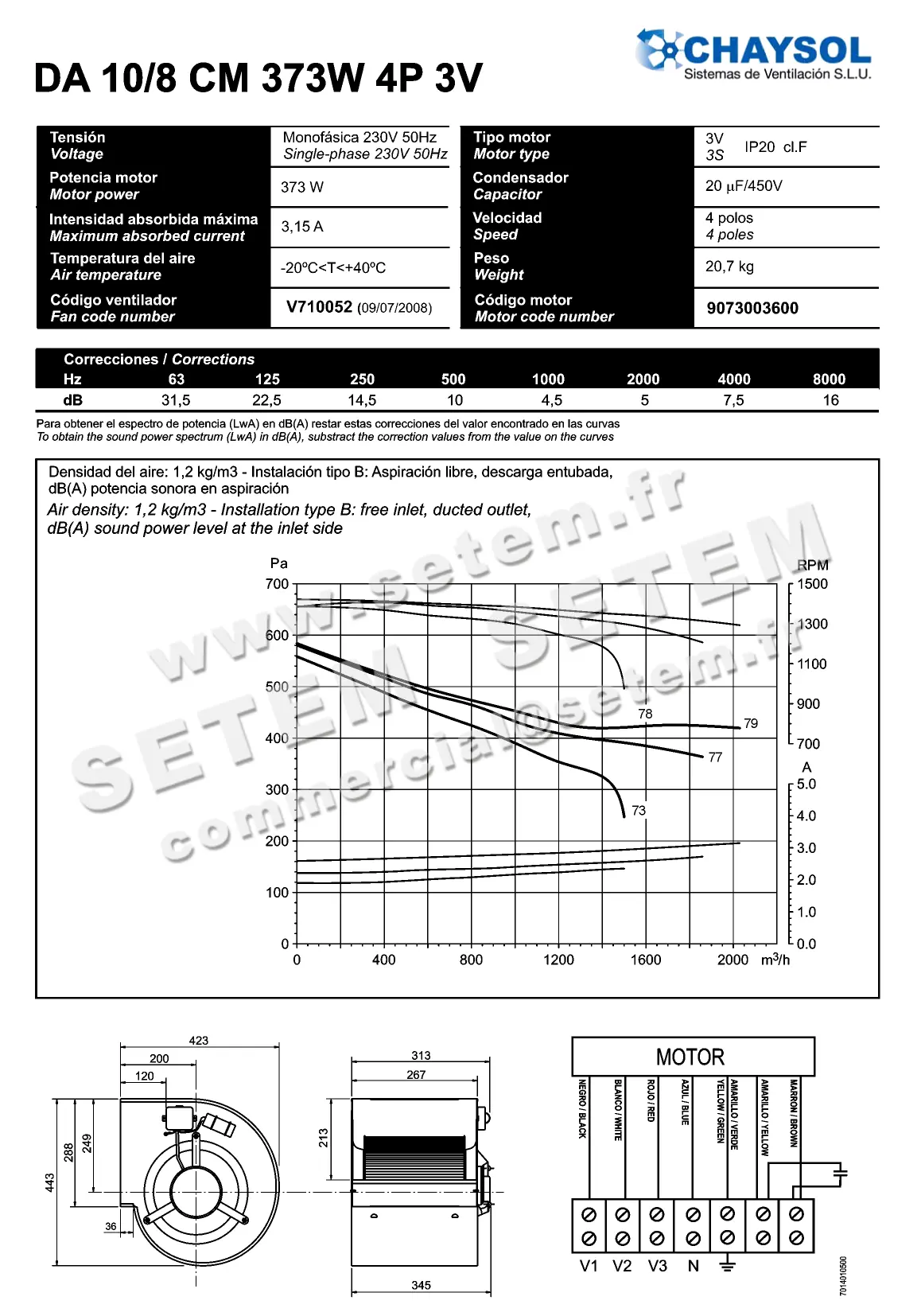 0749002045-VENTILATEUR CHAYSOL DA10/8 373W 4P M230V 3V *V710052*