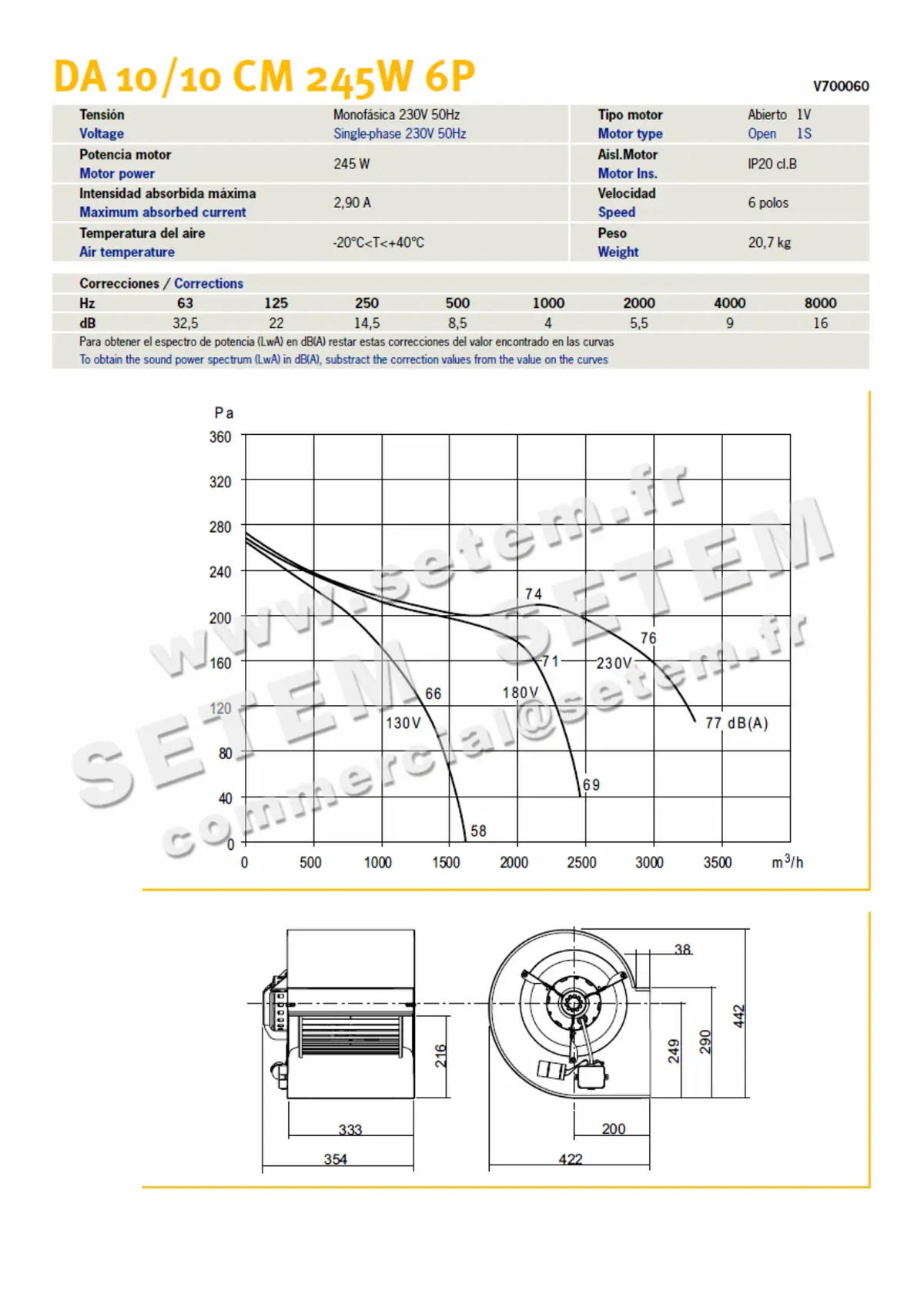 0749002051-VENTILATEUR CHAYSOL DA10/10 6P VR 245 245W 6P M230V 1V YDK240.6 *V700060*