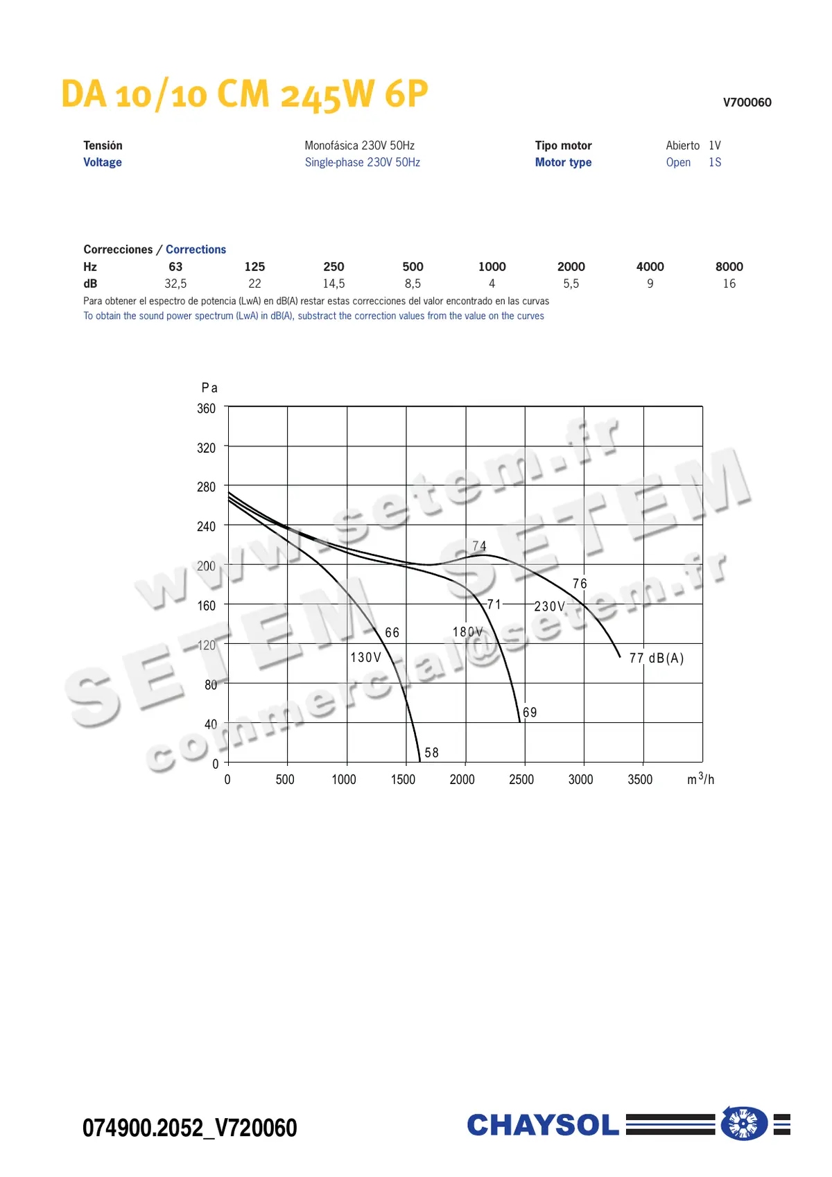 0749002052-VENTILATEUR CHAYSOL DA10/10CM/AL 245W 6P M230V 1V YDK250.6 *V720060* 2