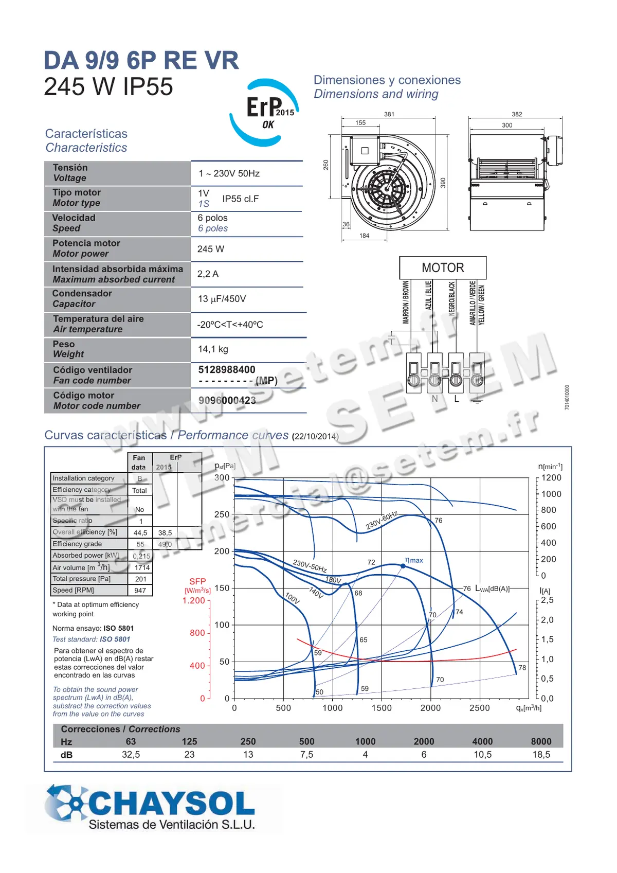 0749008400-VENTILATEUR CHAYSOL DA9/9 6P 245W RE VR *5128988400*