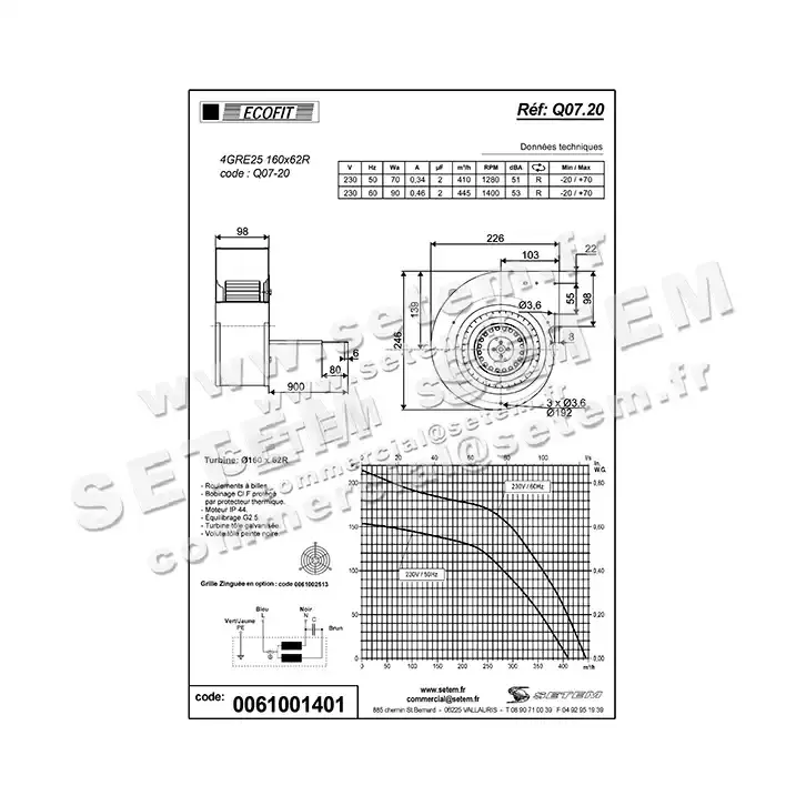 1515001401-VENTILATEUR ECOFIT 4GRE25.160X62R *Q07.20* 2