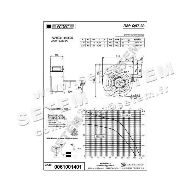 1515001401-VENTILATEUR ECOFIT 4GRE25.160X62R *Q07.20* 3