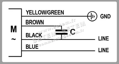 1519000122-MOTEUR ELCOMOTEUR 3FGEM370.70.4 *40101147/50* 4