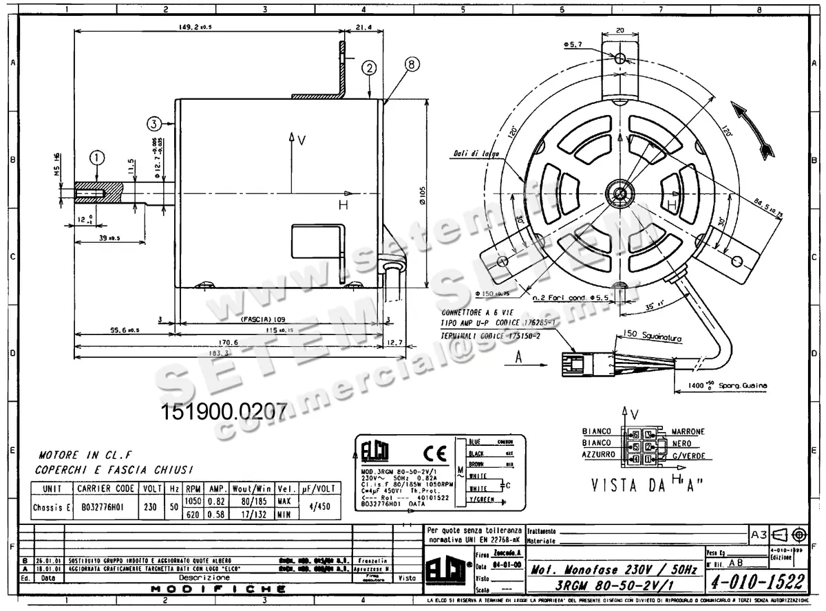 1519000207-MOTEUR ELCOMOTEUR 3RGM80.50.2V/1 "B032776H01" *40101522*