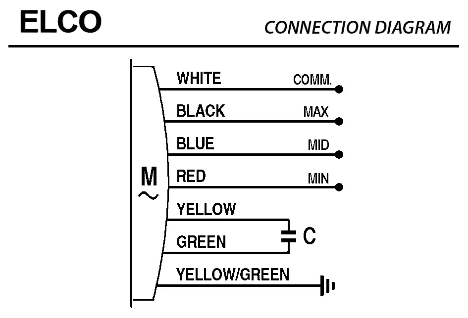 1519000271-GMV ELCOMOTEUR 3FGB.CO.195.50.5V/3 40101685/1E *40171398* 5