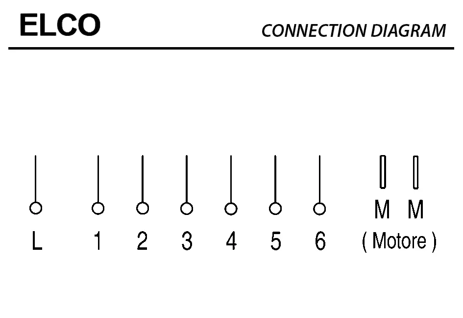 1519000427-GMV ELCOMOTEUR 3BTB.CO.30.40.A.0/1 *40171264* 4