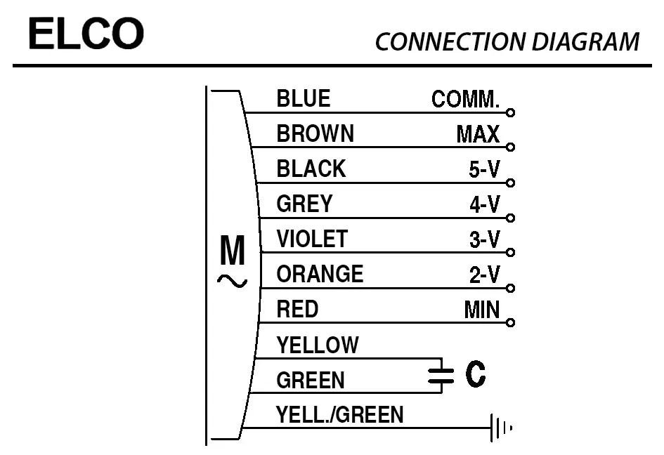 1519000442-GMV ELCOMOTEUR 3FGB.COD.100.38.6V/4 *40171589* 4