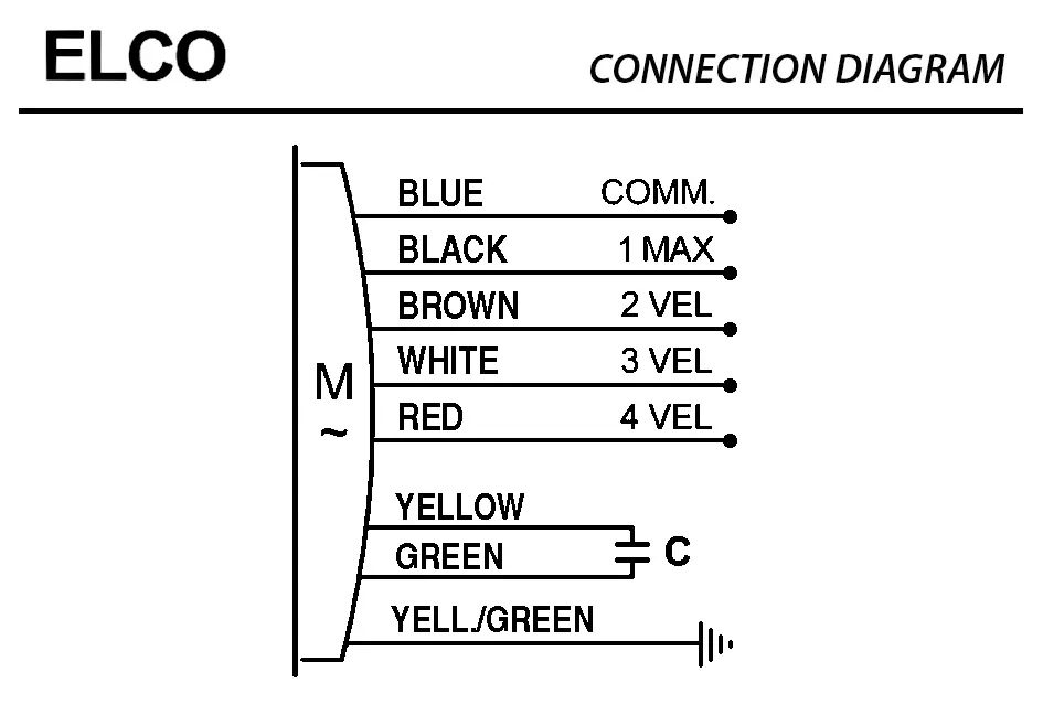 1519000487-GMV ELCOMOTEUR 3FGB.CO.370.70.3V/8 *40171074* 5