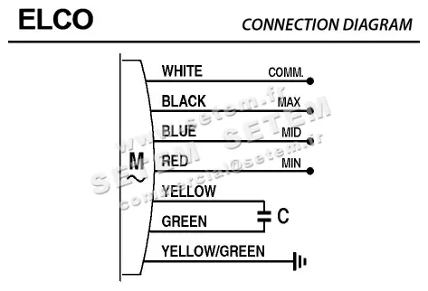 1519000515-MOTEUR ELCOMOTEUR 3HOB150.45.6.3V/1 "C503945851" *40101433* 5