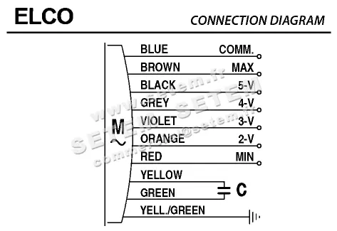 1519000731-GMV ELCOMOTEUR 3FGB.CO.85.38/6 *40171624* 4
