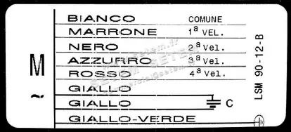 1519002070-MOTEUR ELCOMOTEUR 3BTM30.40.4V/1 "3074031SX" *40101246* 5