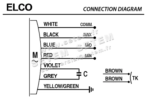 1519002420-MOTEUR ELCOMOTEUR 1HO735.110.3VNA "14192F" *HOFM63TC0420* 6