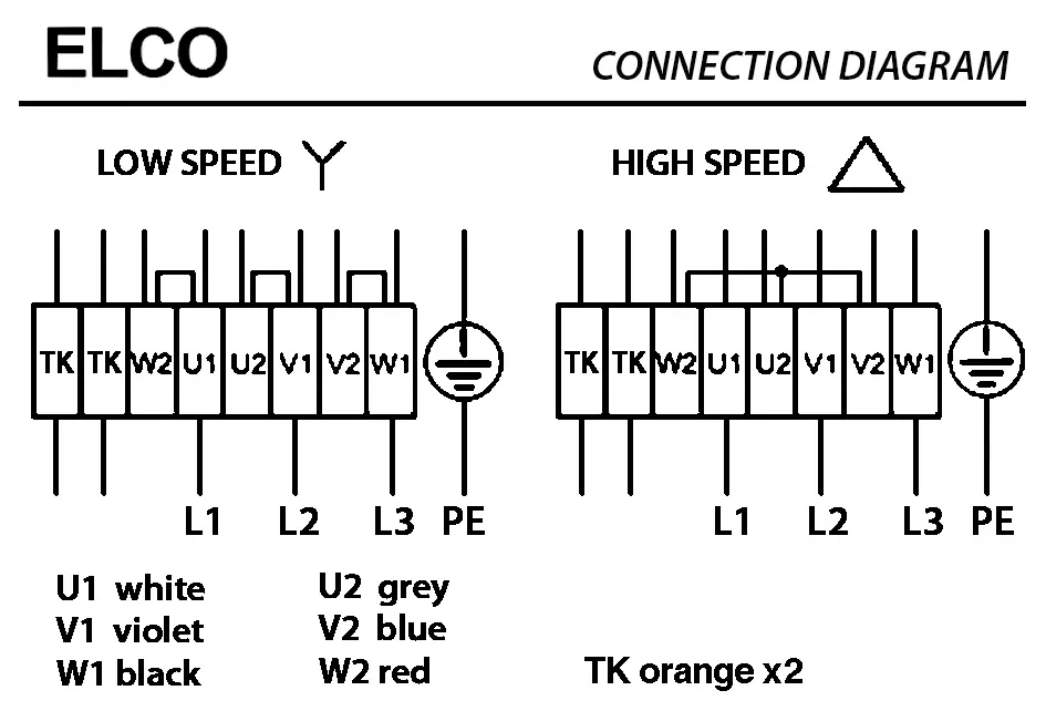 1519003375-MOTEUR ELCOMOTEUR 3HO1300.89.1VNR "14192E" *HOEM61TC0375* 4