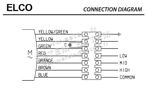 1519005547-VENTILATEUR ELCOMOTEUR DDE12/9 550W 6P M230V 3V FERME +PI *DEHF63P01* 4