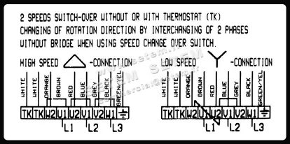 1519007182-VENTILATEUR ELCOMOTEUR R13R.5030A.4T.7065/1 *4MRN001* 4