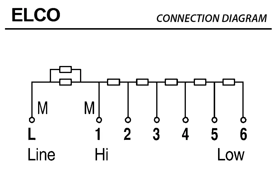 1519009910-GMV ELCOMOTEUR 3BTM.CO.20.20.A.0/6 *40171290* 4