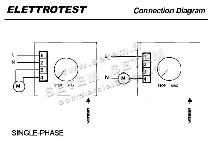 1534000011-VARIATEUR RVM3E ELETTROTES *99250009* 3