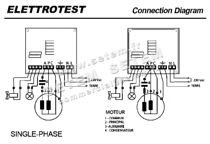 1534000053-VARIATEUR RVM9IL ELETTROTES *99250042* 3