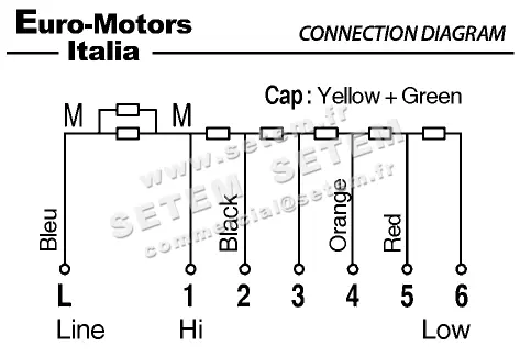1539000007-GMV EUROMOTORS FC83B-4050/16 "3075045" *4141.1348* 6